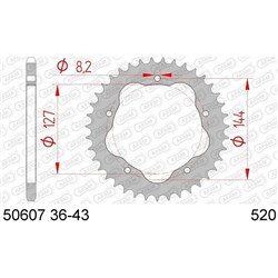 AFAM S36 520 DUC 748/848 QC - NEEDS PCD  [ONC01] #